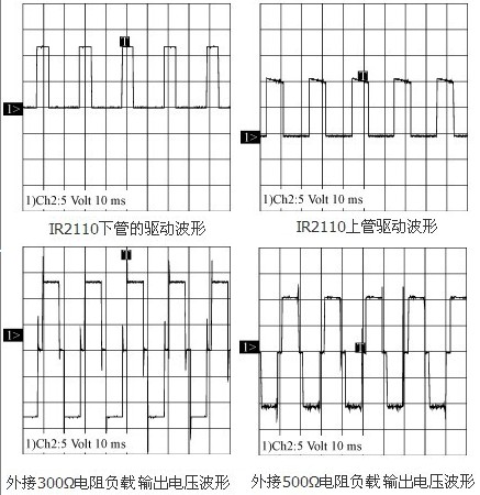 方波逆变器的技术原理