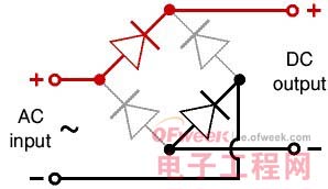 整流桥和桥式整流工作原理