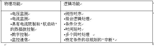 面向系统的板级电源管理方法：CompactPCI电路板的电源