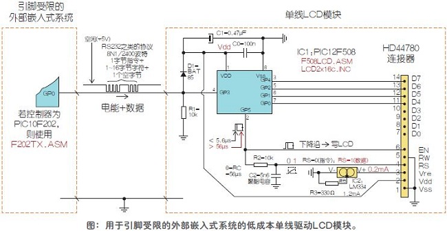 使用单条线路将电能和数据传输至LCD模块