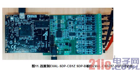 具有0.5°C精度的隔离式4通道热电偶/RTD温度测量系统