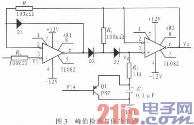 基于AD7896的瞬时峰值电压测量仪