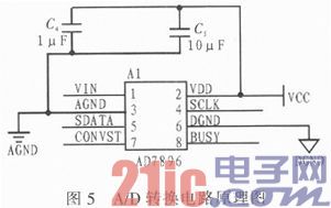 基于AD7896的瞬时峰值电压测量仪