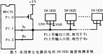 单线数字温度传感器DS18B20的原理与应用