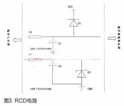 静电对家电制造的影响以及设计预防