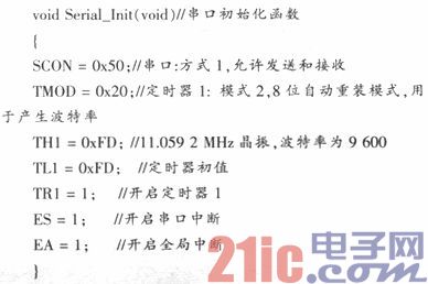 基于MQ-2与GSM的CO监测报警系统的设计