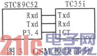 基于MQ-2与GSM的CO监测报警系统的设计