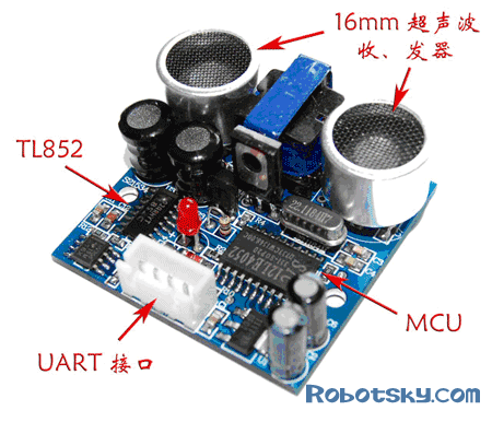 智能小车 制作 入门