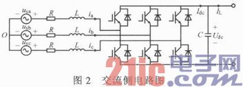 储能电池用充放电机的设计