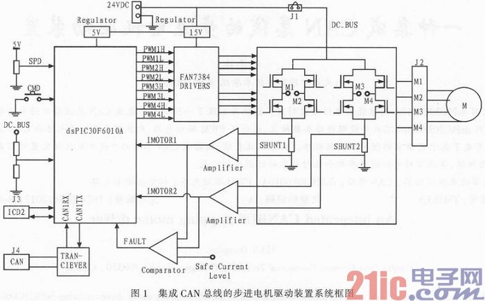 一种集成CAN总线的步进电机驱动装置