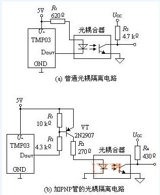 基于TMP03的远程测温电路设计