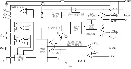 可调光荧光灯交流电子镇流器设计