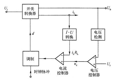 电流控制的开关电源系统