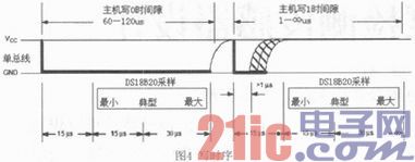 基于单片机的多路测温仪系统设计