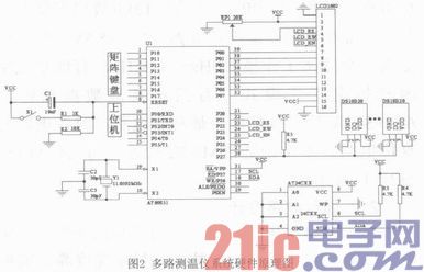 基于单片机的多路测温仪系统设计