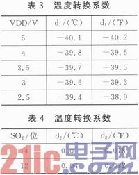 基于TinyOS2．x的温湿度传感器的底层驱动与应用