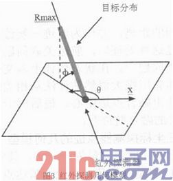 一种多制式传感器的数据融合算法