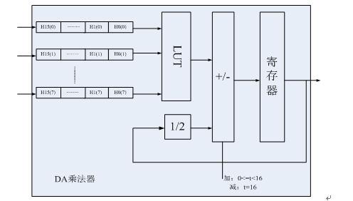 超声波瓶体厚度检测及其材料分类的研究，保障公共安全