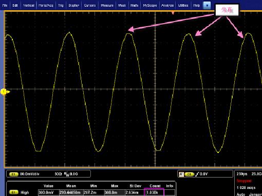 示波器基础系列之十二——力科示波器一次性测量能力