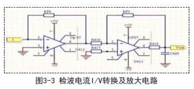 基于ARM的微波频率自动测量系统设计