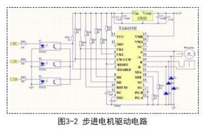 基于ARM的微波频率自动测量系统设计