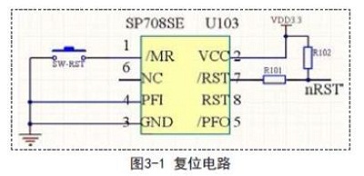 基于ARM的微波频率自动测量系统设计