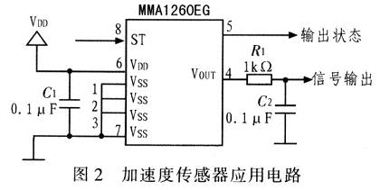 TMS320VC5402在加速度式波浪传感器中的应用