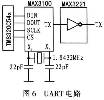 TMS320VC5402在加速度式波浪传感器中的应用