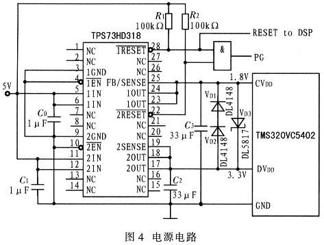 TMS320VC5402在加速度式波浪传感器中的应用