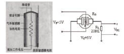 SPCE061A在传感器测试系统中的应用与设计