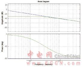 借助无传感器FOC控制方式实现电动汽车安全冗余功能