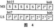 液晶显示温度计的制作