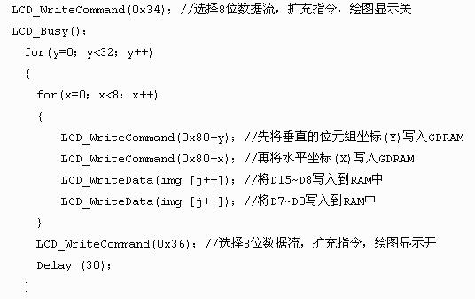 基于DSP和ST7920的液晶显示模块的实现