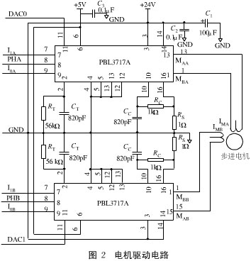 基于DSP和PBL3717A的步进电机的控制系统