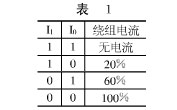 基于DSP和PBL3717A的步进电机的控制系统