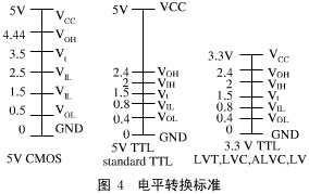 基于DSP和PBL3717A的步进电机的控制系统