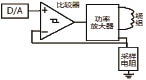 基于PSoC的二相混合式步进电机细分驱动器