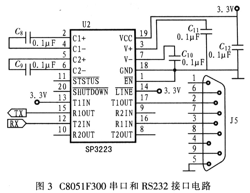 基于A3992和C8051F300的两相步进电机驱动系统