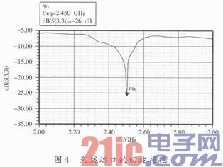 基于无线传输的电能质量监测系统