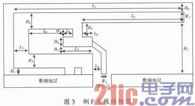 基于无线传输的电能质量监测系统