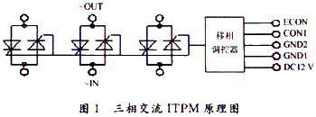 ITPM在雷达发射机高压电源中的应用