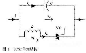 基于μC/OS-II嵌入式操作系统的TCSC实验控制器前置单