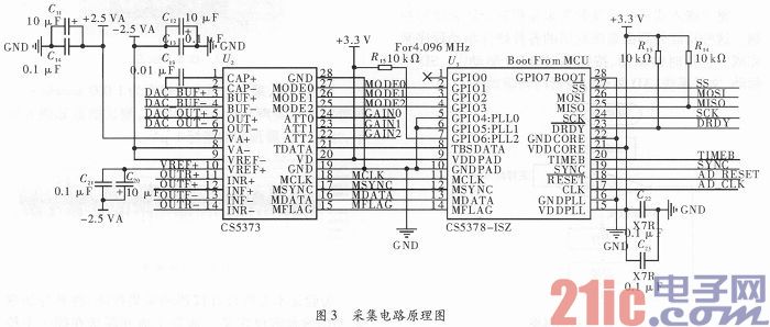 Cirrus芯片在矿用地震仪中的应用