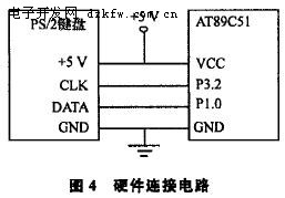 单片机系统中PS/2键盘驱动程序的设计