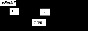 51单片机输出PWM的两种方法