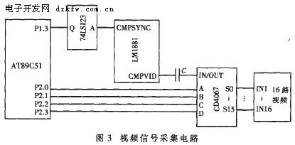 AT89C51单片机智能语音拨号报警系统