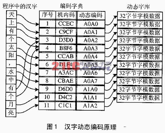 hspace=10