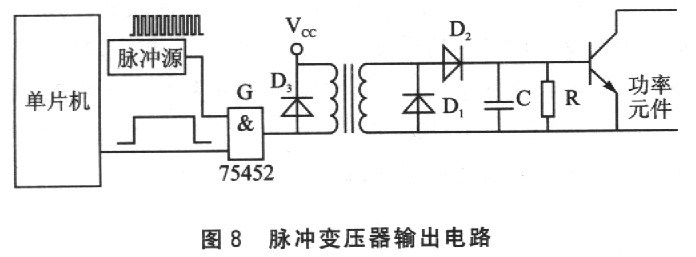 单片机系统的常用输入／输出电路设计