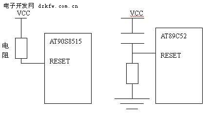 AVR单片机的复位跟51单片机有什么不同?