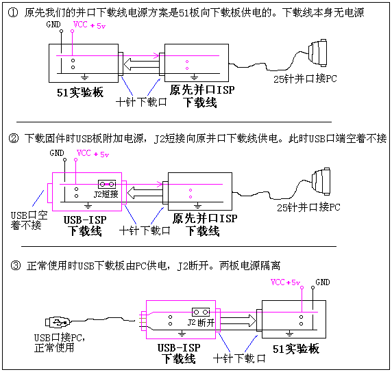 点击浏览下一页